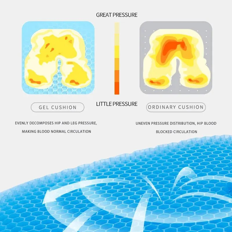 Honeycomb Gel Seat Cushion – Breathable Cooling Support for Office & Home