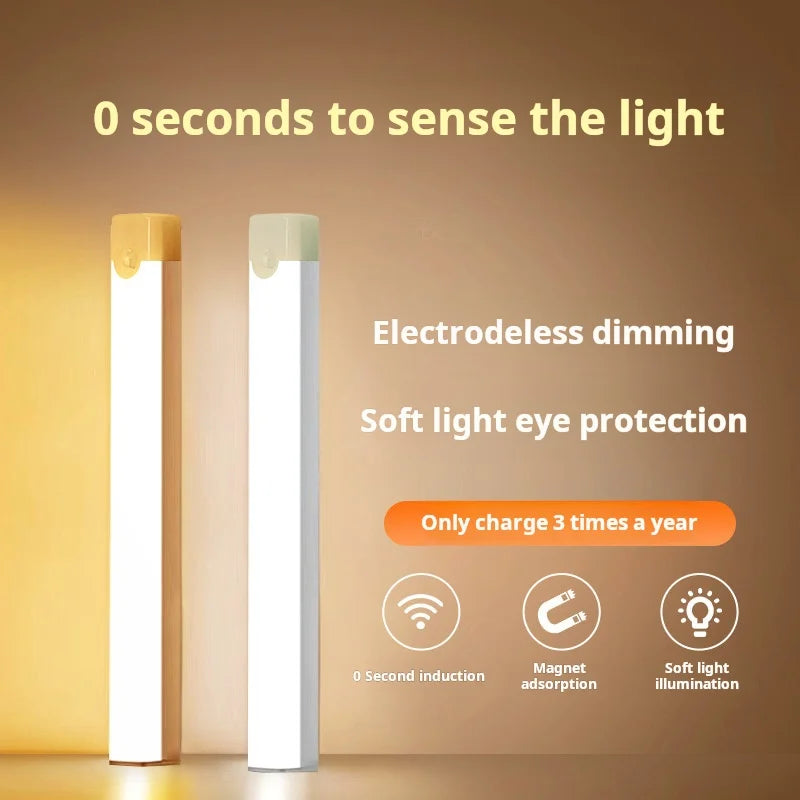 Rechargeable Motion Sensor LED Cabinet Light – Wireless & Dimmable