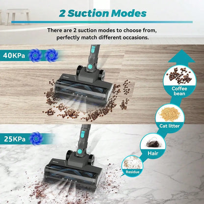 Cordless Vacuum Cleaner 40KPa – Powerful Stick Vacuum for Hard Floors, Carpet & Pet Hair