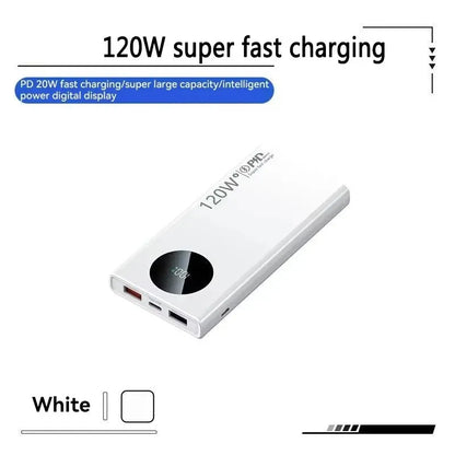 120W Super Fast Charging Power Bank – Up to 80000mAh Capacity