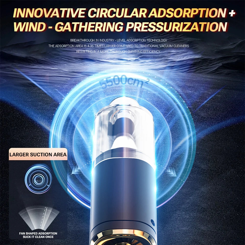 SZUK Cordless Mini Vacuum Cleaner – 78000Pa Handheld Car Vacuum with Accessories