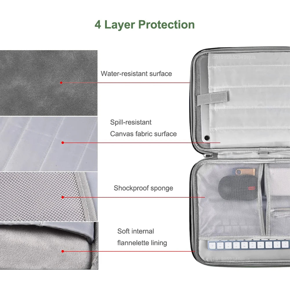 Tablet Sleeve Bag for iPad Pro 11 12.9 13 inch & 10.2-11 inch