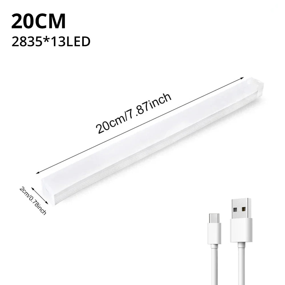 Motion Sensor LED Night Light – USB Rechargeable Magnetic Cabinet Light