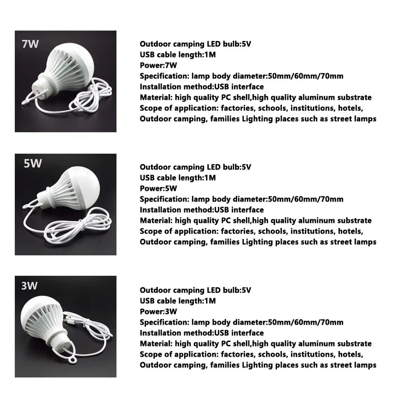 USB LED Bulb – Portable 5V Lamp for Camping, Reading & Emergency
