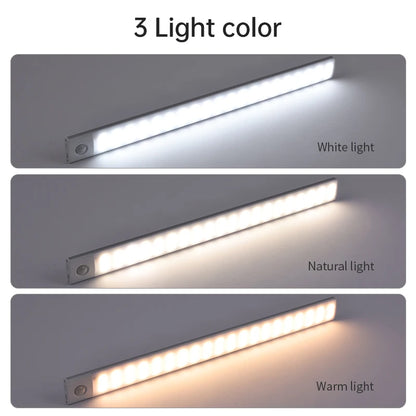 USB Rechargeable Motion Sensor LED Light – Cabinet & Wardrobe