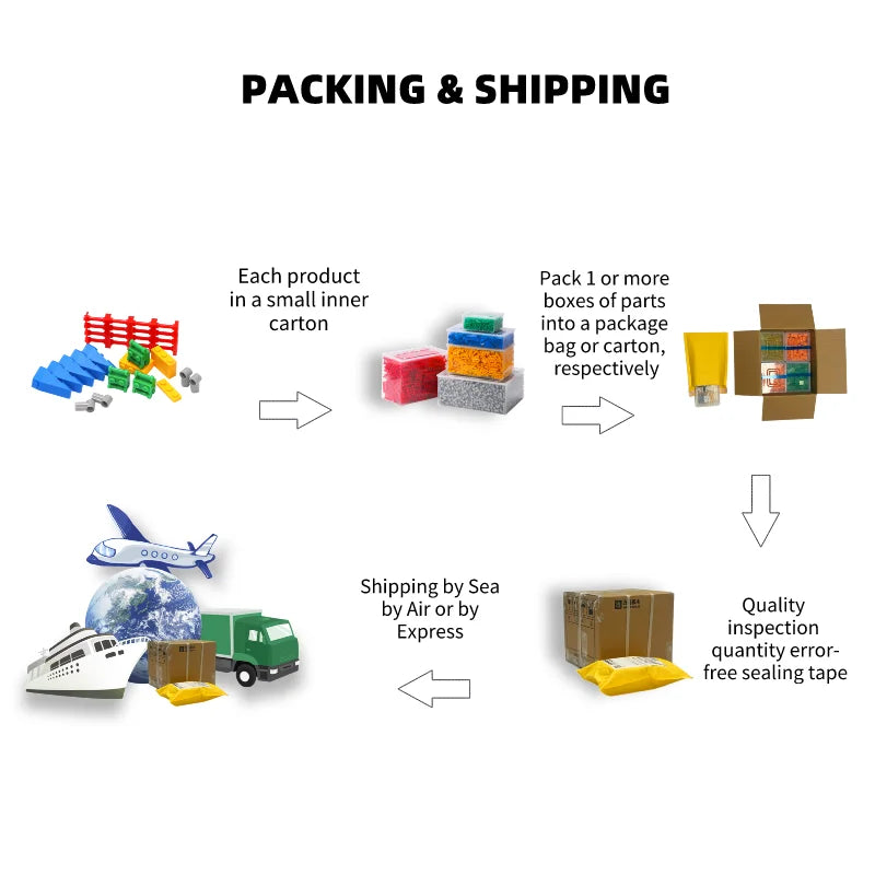 Wange 3005 1x1 Basic Brick MOC Parts – 232pcs Bulk Pack