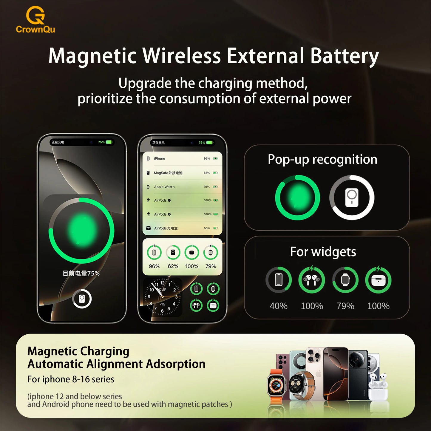 3-in-1 Magnetic Power Bank with Wireless Charging | 5000mAh & 10000mAh