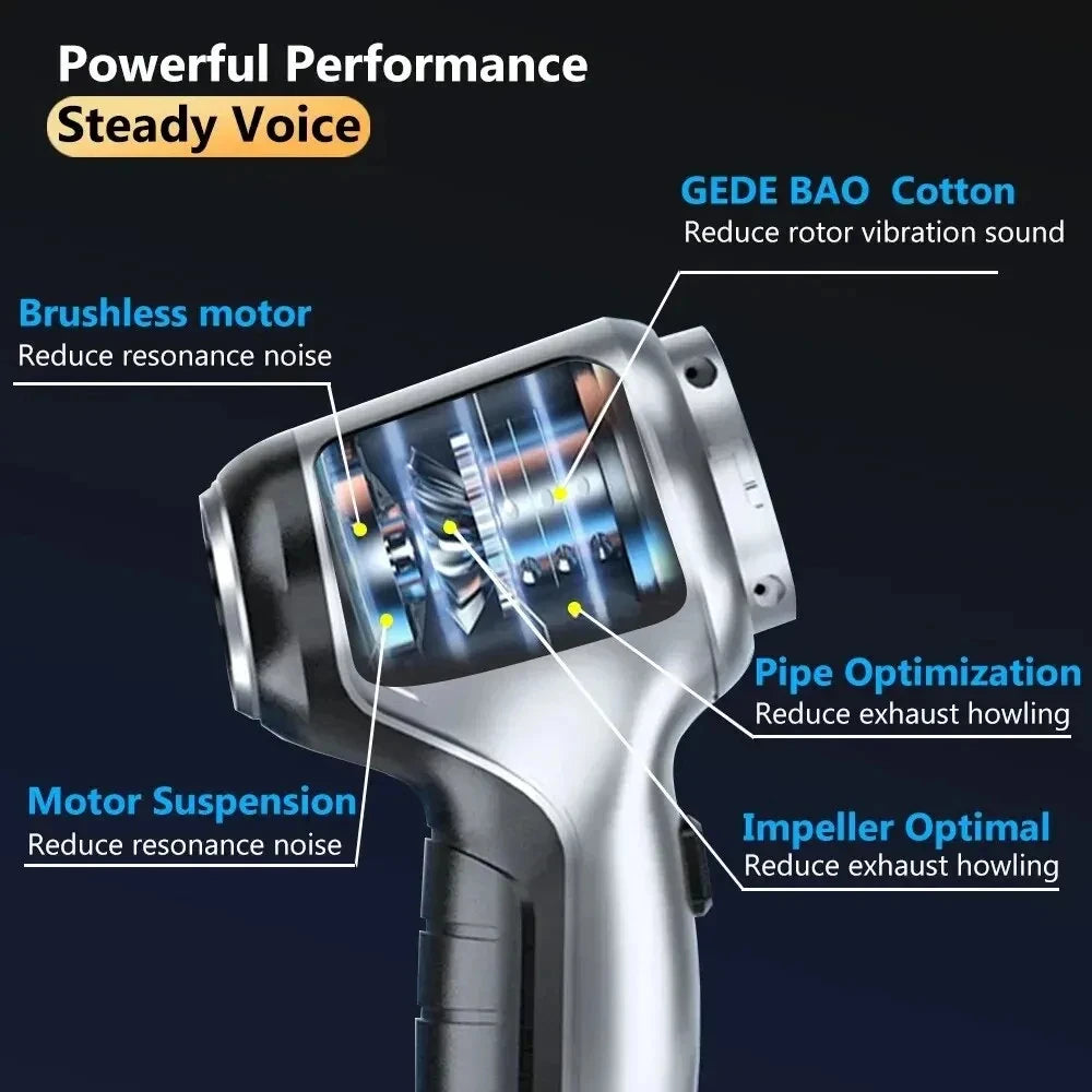 Cordless Handheld Vacuum Cleaner – Car & Home Mini Vacuum