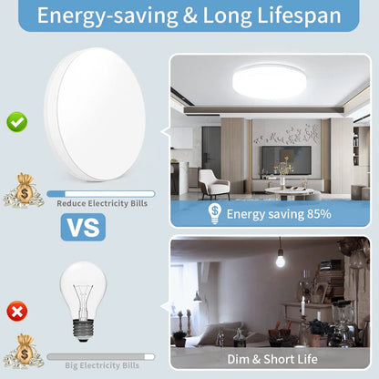 Round LED Ceiling Light – Modern Flush Mount, 18W–48W, Living Room & Bedroom