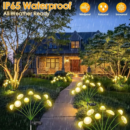 Solar Mushroom Garden Lights – Waterproof Outdoor Decor