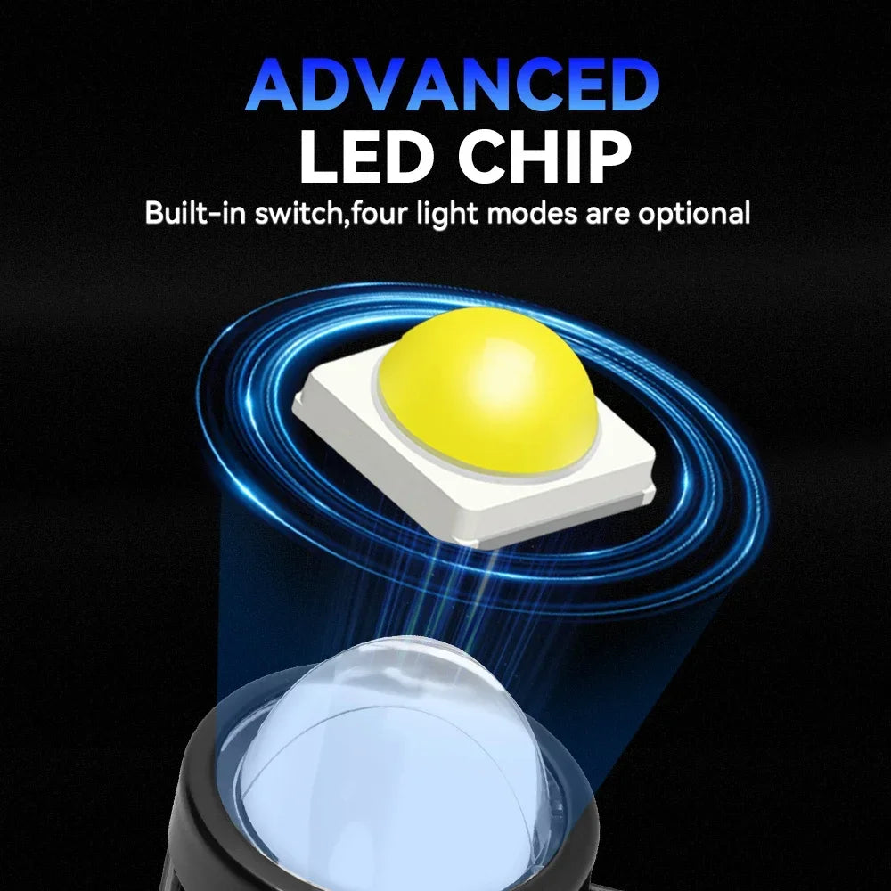 Motorcycle LED Projector Headlight – Dual Color Fog & Driving Lamp for ATV Scooter
