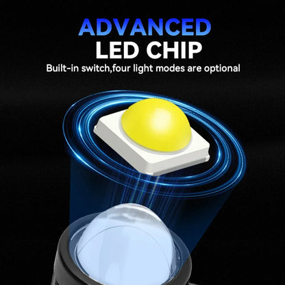 Motorcycle LED Projector Headlight – Dual Color Fog & Driving Lamp for ATV Scooter