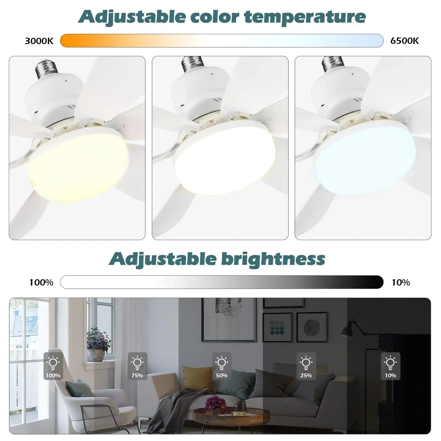 LED 40W Ceiling Fan Light with Remote Control – E27 Dimmable