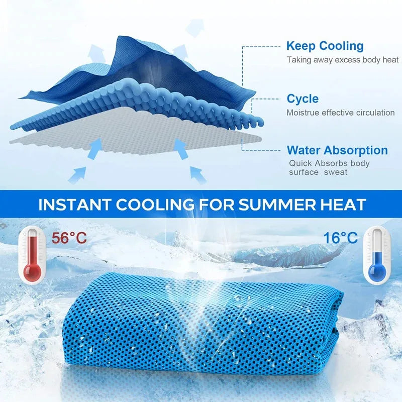 Microfiber Cooling Towel with Carabiner Case – Quick Dry Ice Towel for Sports & Outdoor