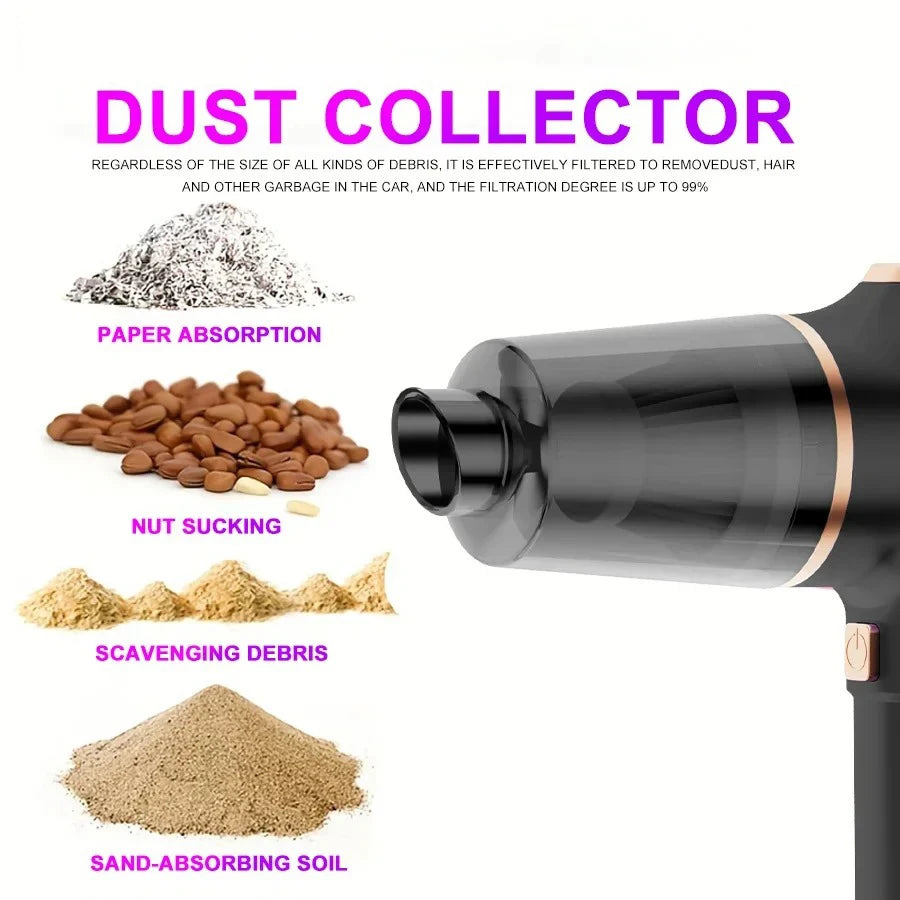 Tinsol Wireless Handheld Vacuum & Blower with LED Display