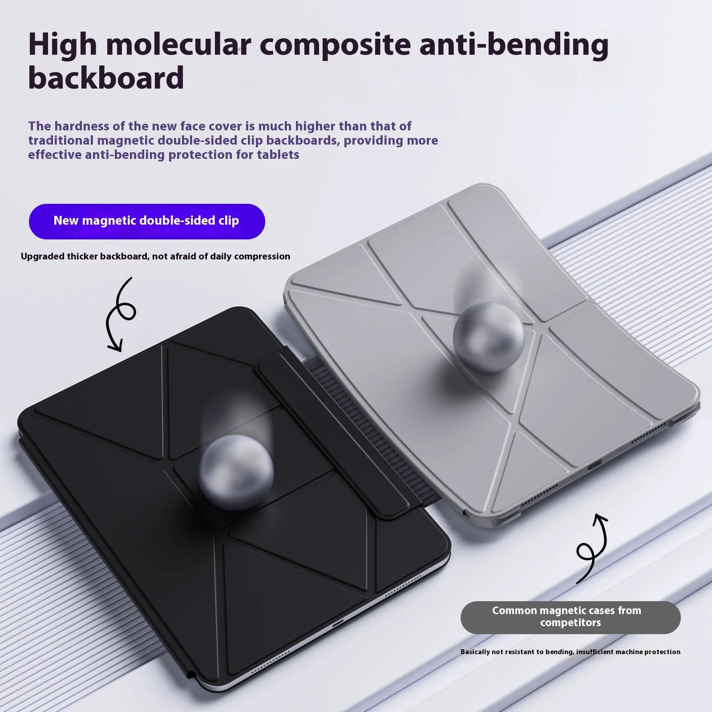 Magnetic iPad Case with Multi-Angle Stand for iPad Pro, Air, Mini