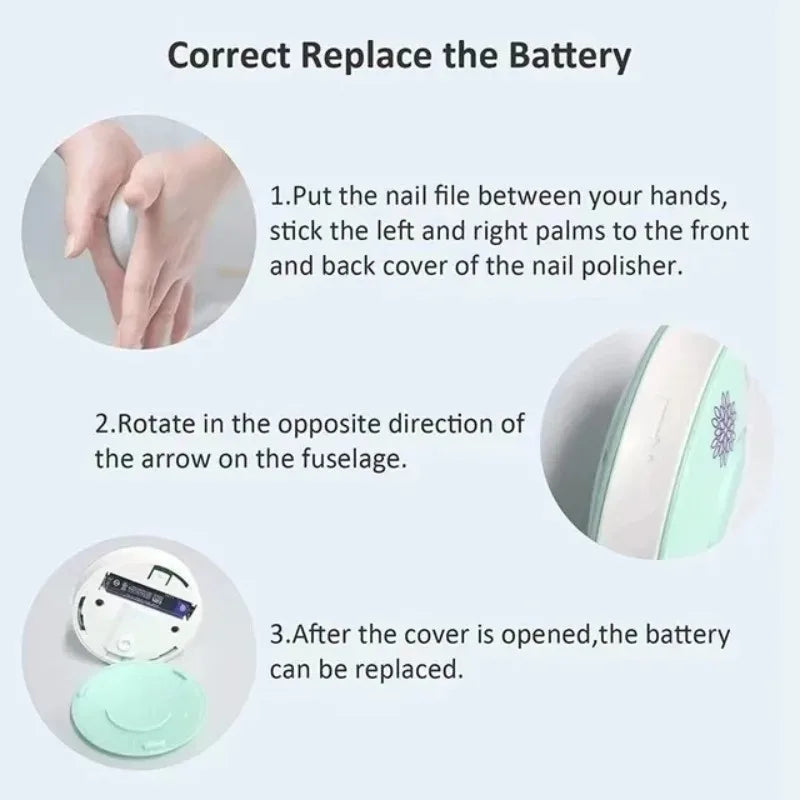 Electric Baby Nail Trimmer & Polisher Kit for Infants and Adults