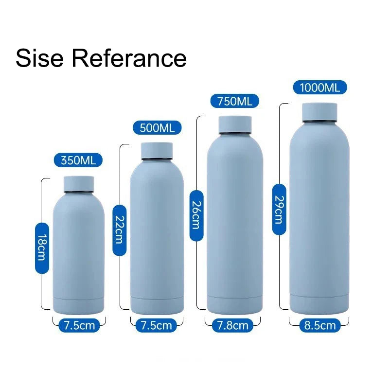 Stainless Steel Vacuum Water Bottle – Insulated Sports Flask for Outdoor & Travel