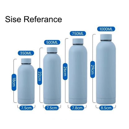 Stainless Steel Vacuum Water Bottle – Insulated Sports Flask for Outdoor & Travel