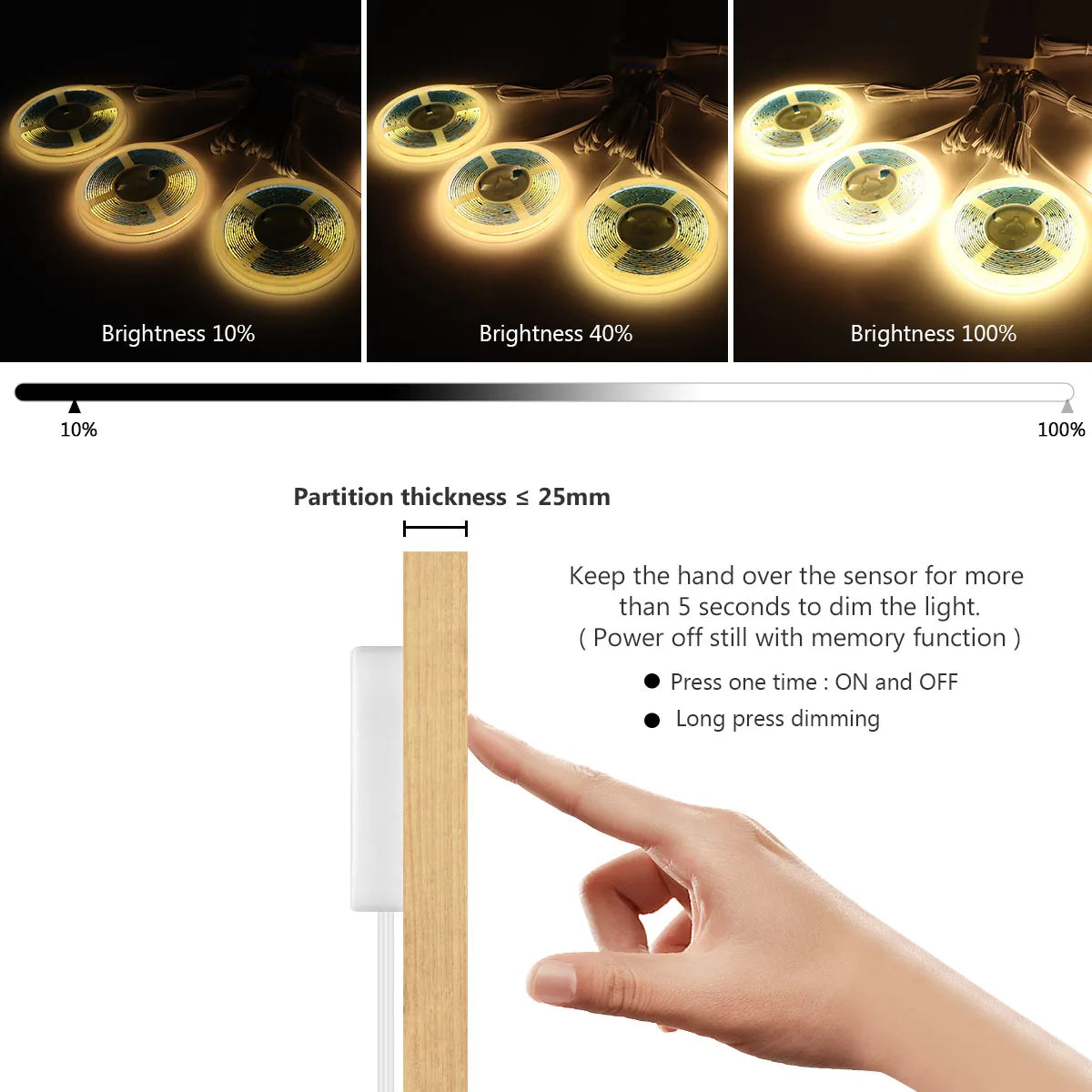 COB LED Cabinet Light Strip – Dimmable Under Cabinet Lighting Kit