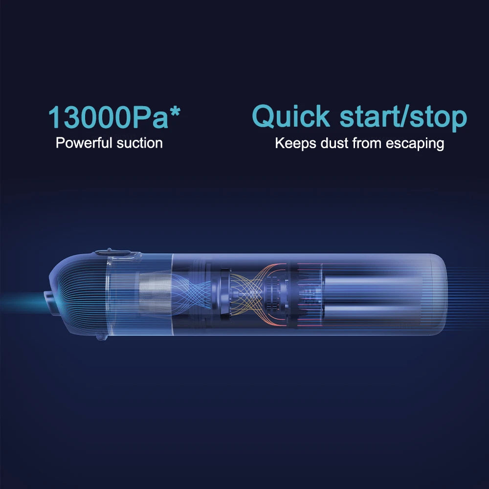Mijia Cordless Handheld Vacuum Cleaner 13000Pa