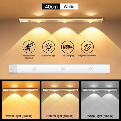 Motion Sensor LED Cabinet Light Wireless USB Rechargeable Under Cabinet Night Light