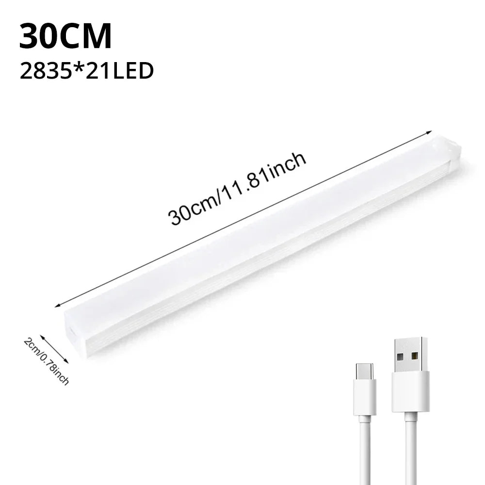 Motion Sensor LED Night Light – USB Rechargeable Magnetic Cabinet Light