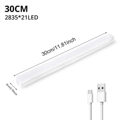 Motion Sensor LED Night Light – USB Rechargeable Magnetic Cabinet Light