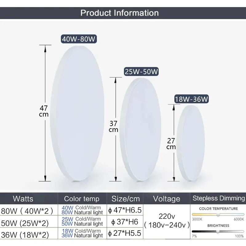 Smart LED Ceiling Light Dimmable | App & Remote Control