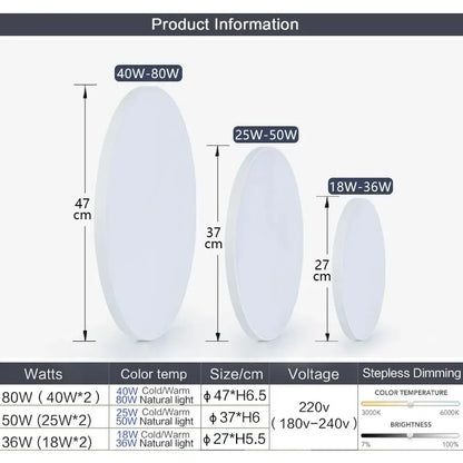 Smart LED Ceiling Light Dimmable | App & Remote Control