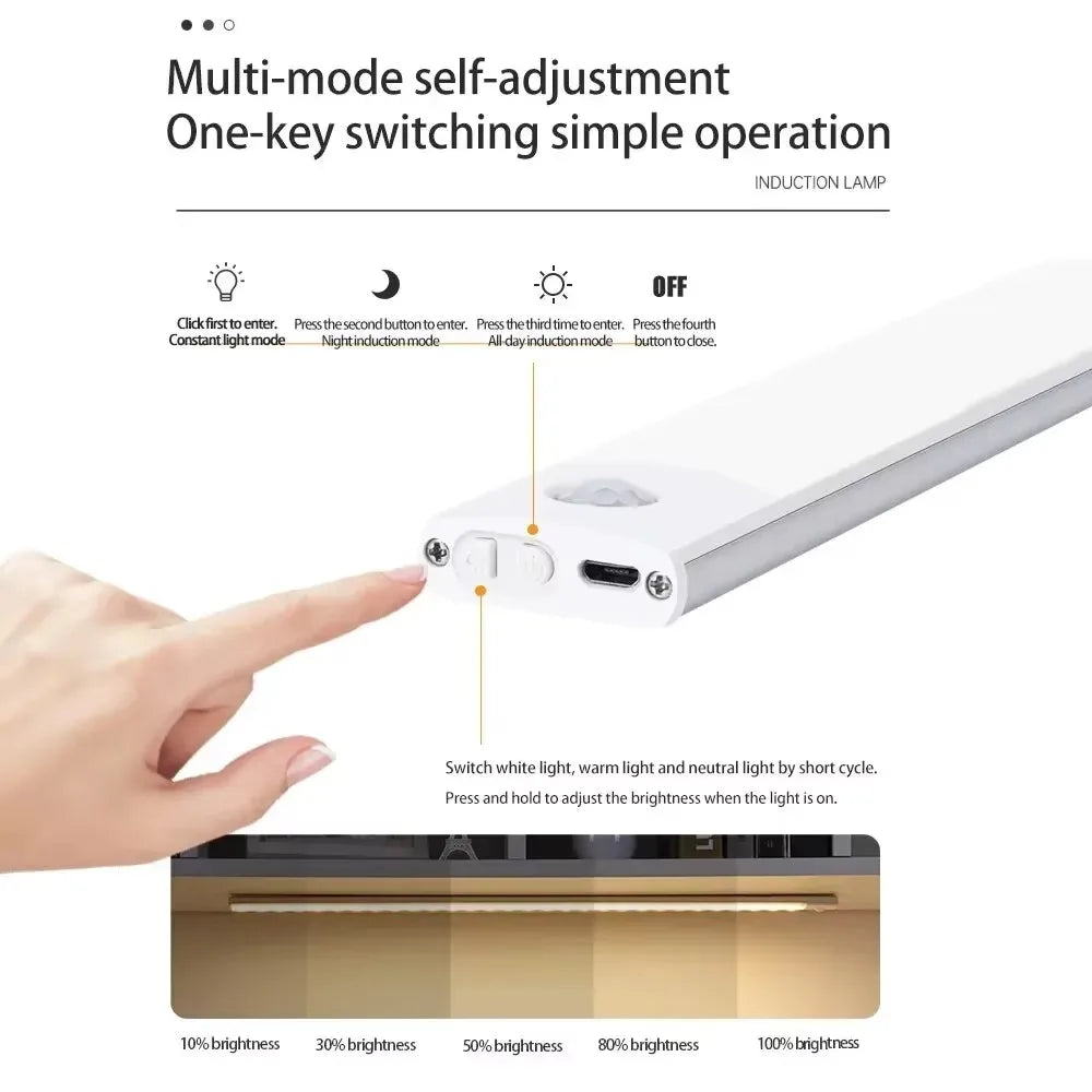 LED Motion Sensor Under Cabinet Light – 3-in-1 Wireless Bar