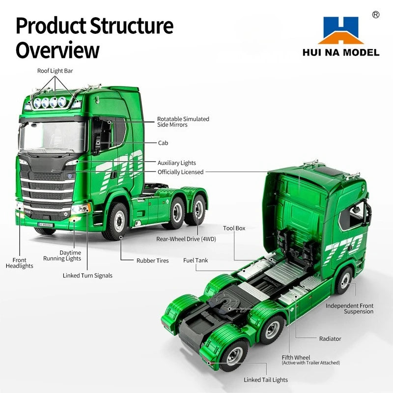 HUINA 1501 770S / 1502 1:18 RC Tractor Truck – 2.4G 19CH with Lights & Sound