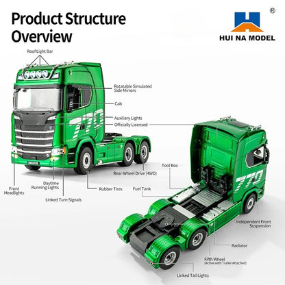 HUINA 1501 770S / 1502 1:18 RC Tractor Truck – 2.4G 19CH with Lights & Sound