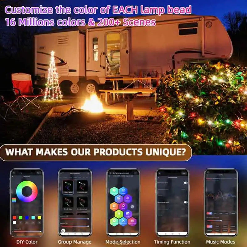 RGBIC Addressable Fairy Lights – Bluetooth App & Music Sync, 5M–20M