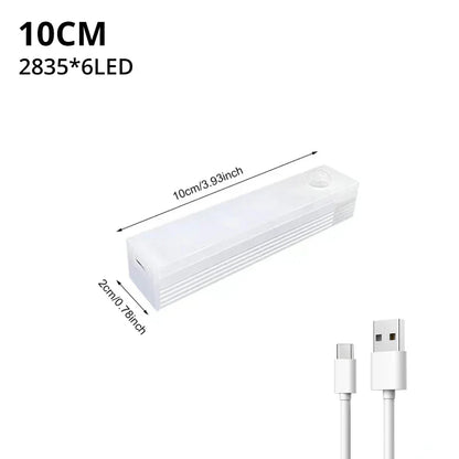 Motion Sensor LED Night Light – USB Rechargeable Magnetic Cabinet Light