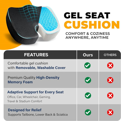 Gel & Memory Foam Orthopedic Coccyx Seat Cushion