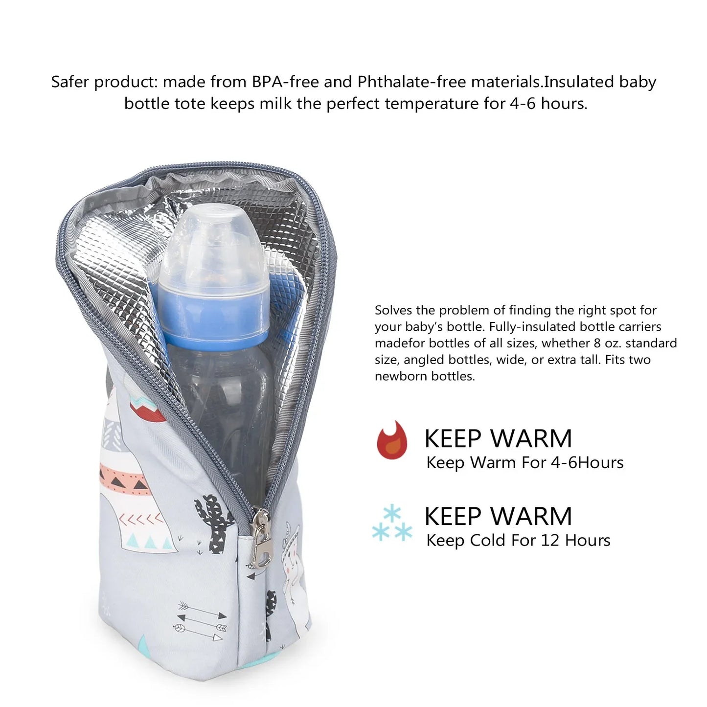 Baby Bottle Warmer Bag – Portable Insulated Stroller Bottle Holder