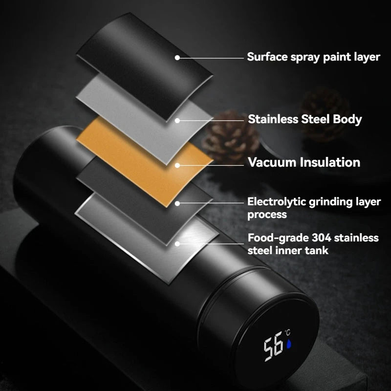 Smart Temperature Display Thermos Bottle – 500ml Insulated Water Bottle