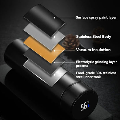Smart Temperature Display Thermos Bottle – 500ml Insulated Water Bottle