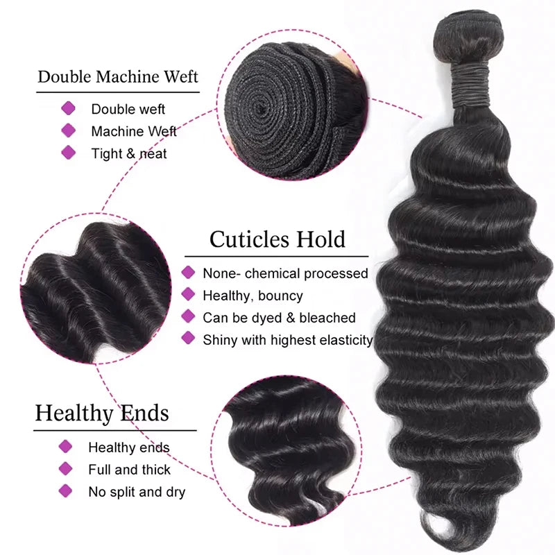 Loose Deep Wave Human Hair Bundles – 12A Brazilian Remy
