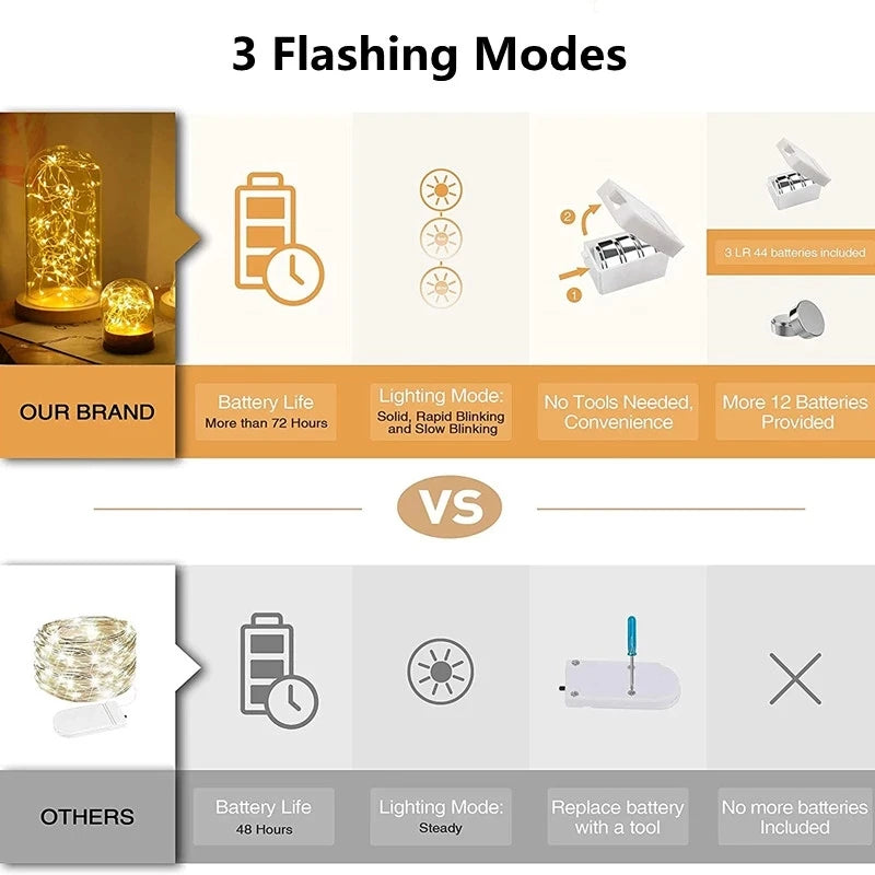 Fairy String Lights Battery Operated LED Copper Wire