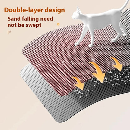 Cat Litter Mat Double Layer Waterproof & Non-Slip EVA Pad