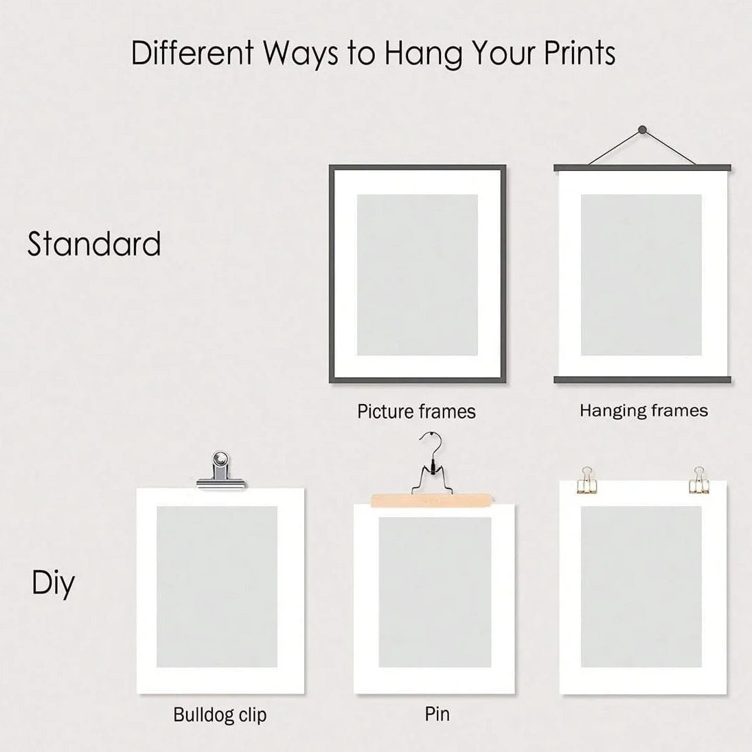 Custom Canvas Print – Personalized Photo Poster for Weddings, Pets & Birthdays
