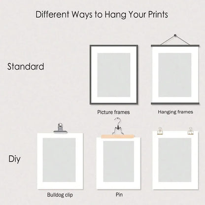 Custom Canvas Print – Personalized Photo Poster for Weddings, Pets & Birthdays