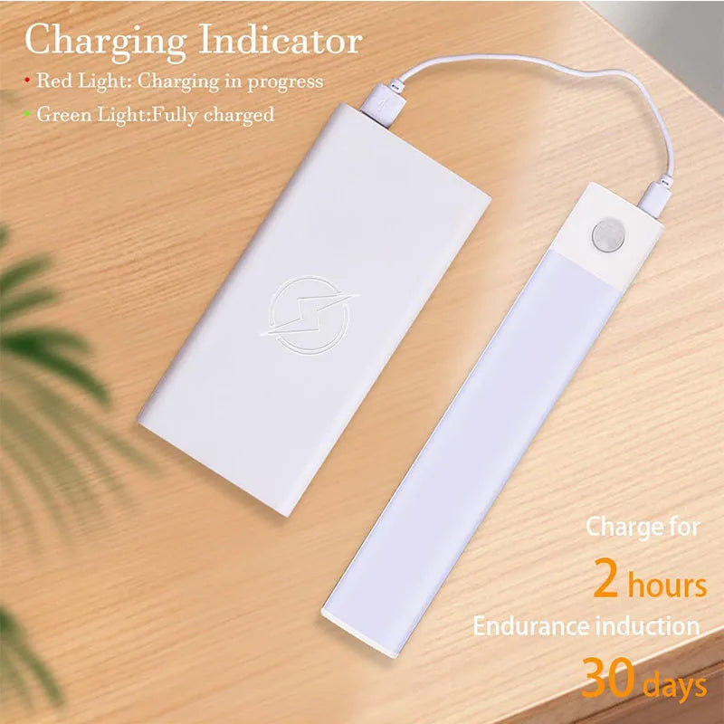 Motion Sensor LED Under Cabinet Light – USB Rechargeable, 3 Color Modes