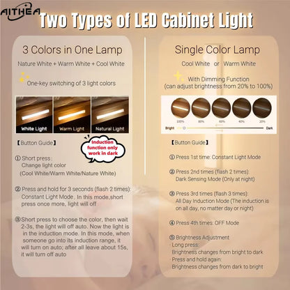 LED Motion Sensor Cabinet Light – USB Rechargeable, 3 Colors