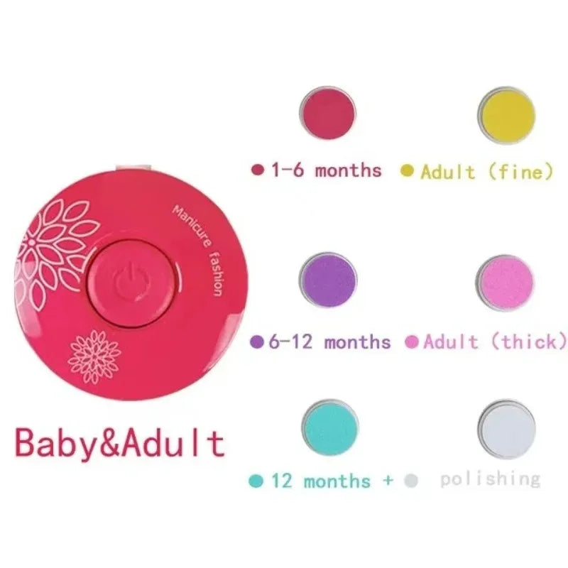 Electric Baby Nail Trimmer & Polisher Kit for Infants and Adults