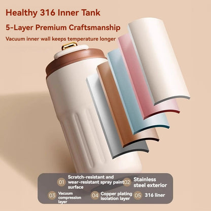Insulated Thermos Tumbler 15oz with LED Temperature Display