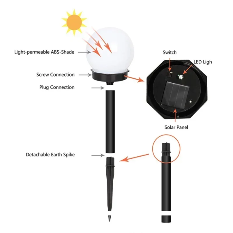 Solar LED Garden Ball Lights – Waterproof Outdoor Lawn Stake Lamps