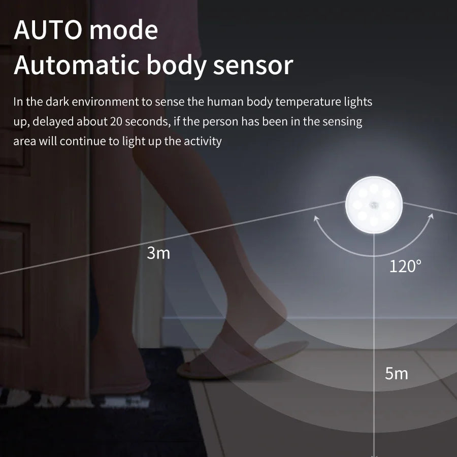 Motion Sensor LED Night Light – Rechargeable Cabinet & Wall Lamp